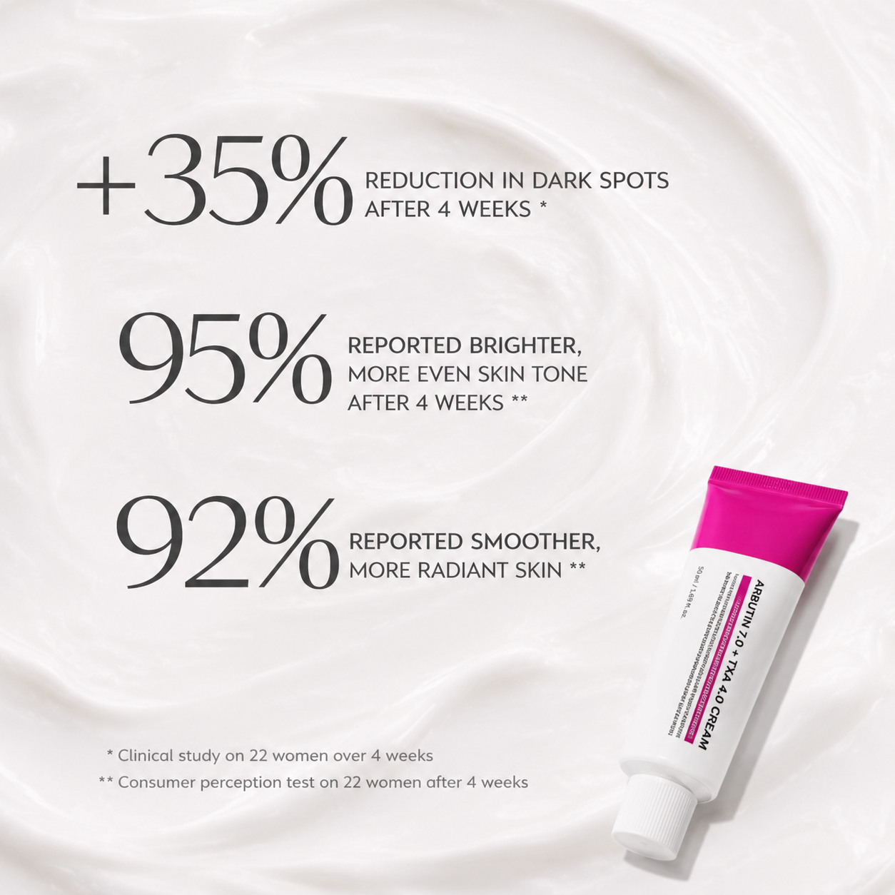 Arbutin 7% + Tranexamic Acid 4% Cream