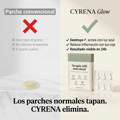 Parches Led Anti Acné